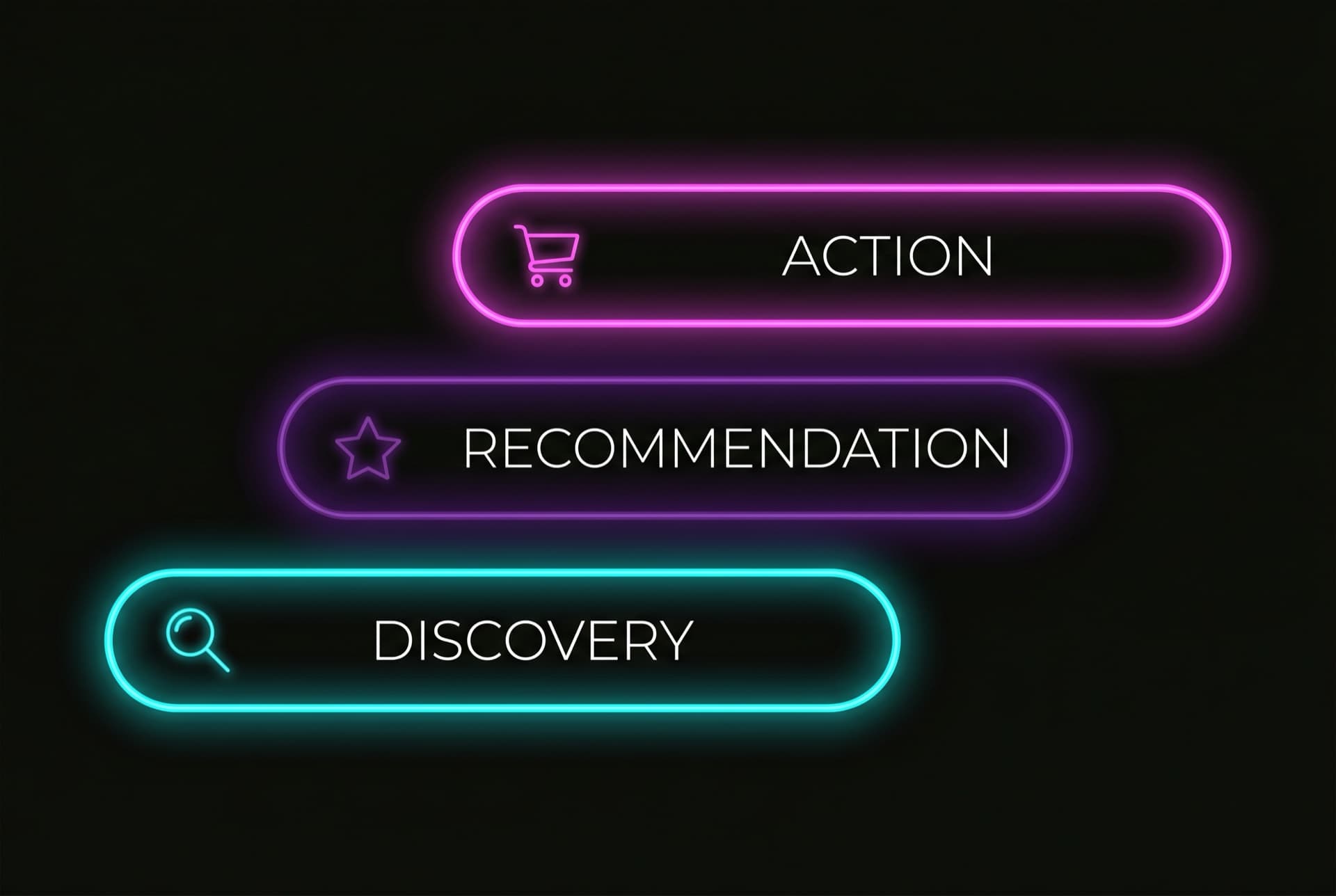 The three layers of AI Visibility: Discovery, Recommendation, and Action